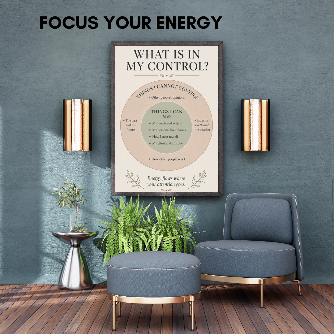 3-Piece Nervous System Regulation Poster Bundle | Grounding & Mindfulness Wall Art | Digital Download
