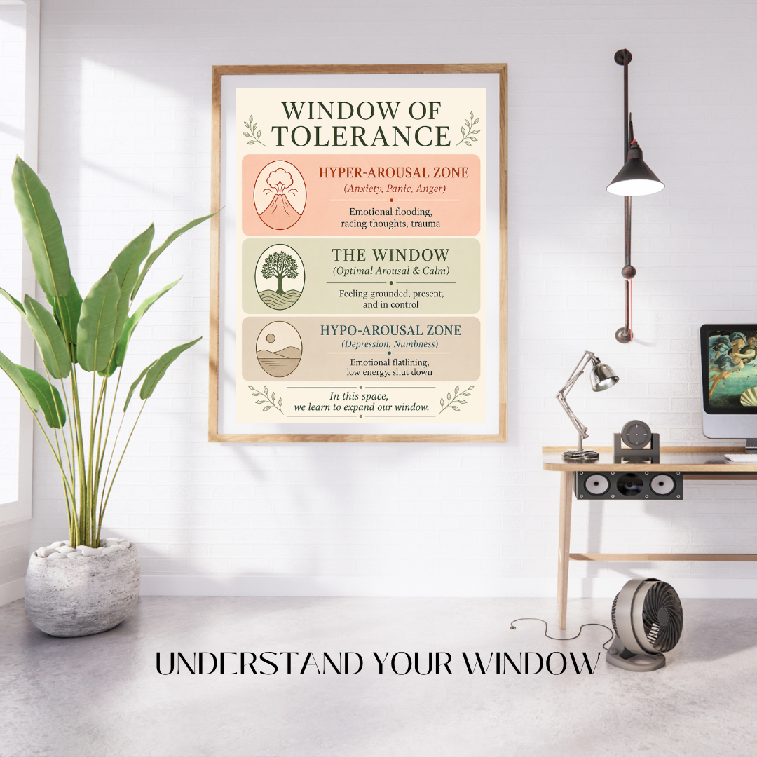 3-Piece Nervous System Regulation Poster Bundle | Grounding & Mindfulness Wall Art | Digital Download